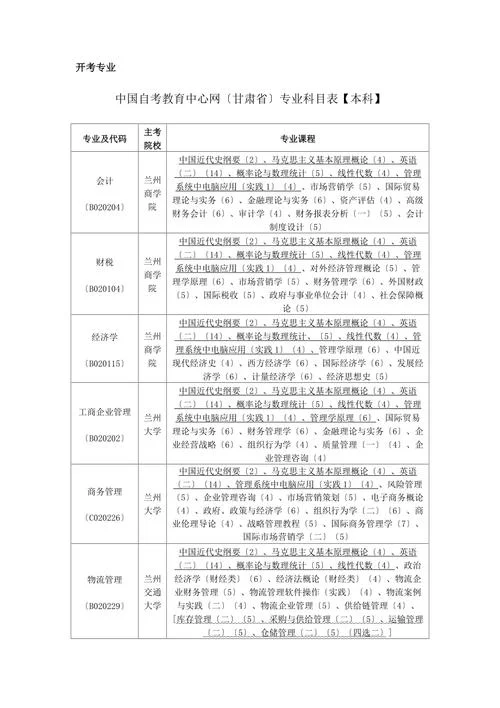 自学考试大专报考科目_1