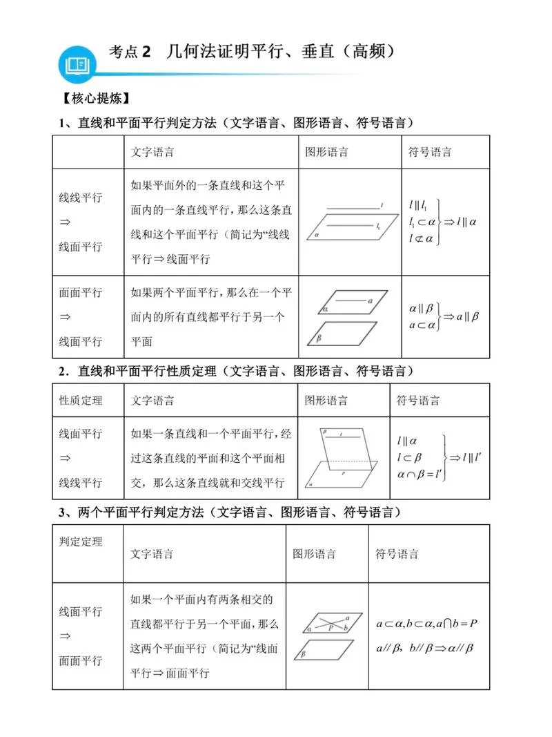 垂直判定定理_2
