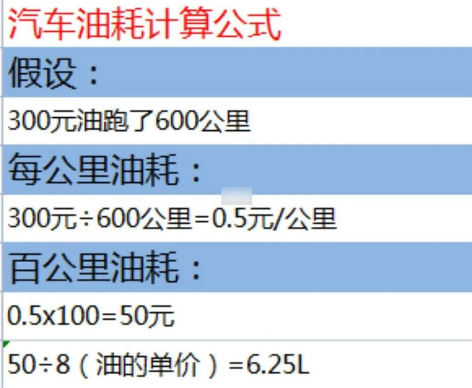 正确油耗计算公式_1