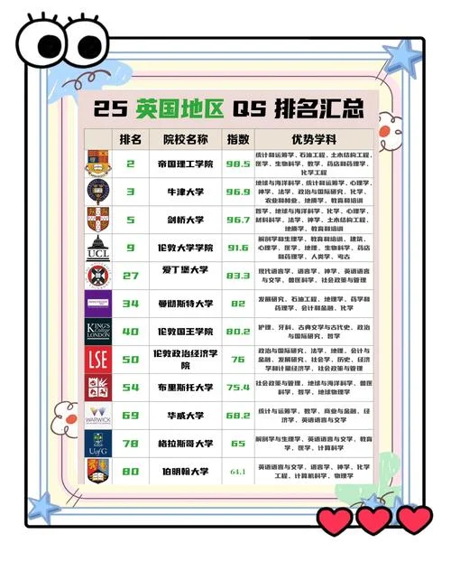 英国德比大学很容易进-英国德比大学门槛低