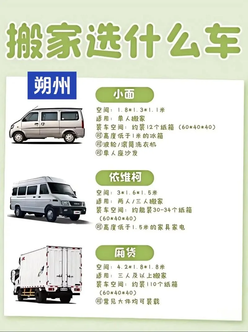 搬家具多少钱_1