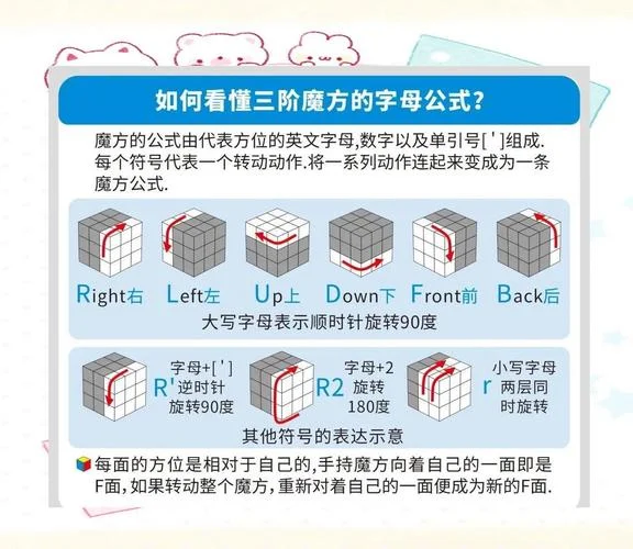3阶方阵计算公式_1