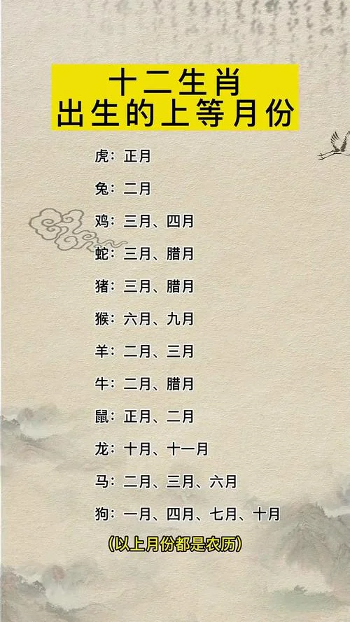 属相牛几点几分出生好_1