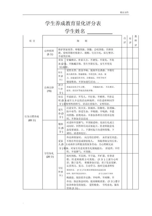 什么是量化评价_1