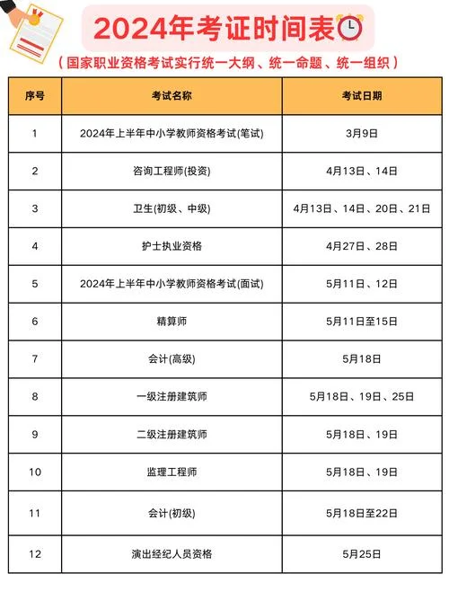 浙江一建2020考试时间_1