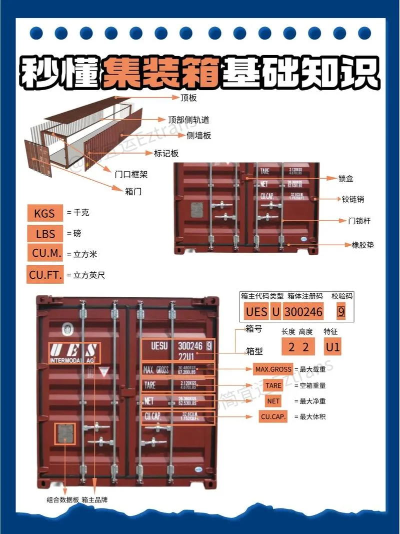 拆箱和装箱是什么意思-拆箱装箱含义