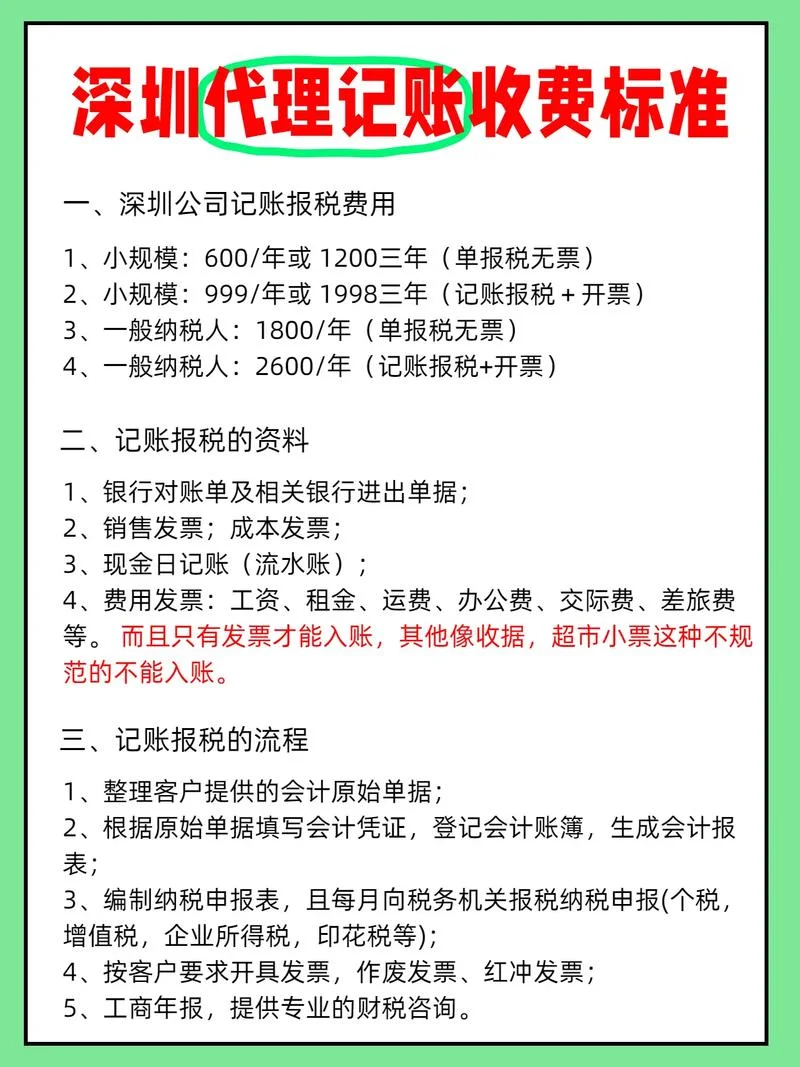 公司做理财叫什么税_2