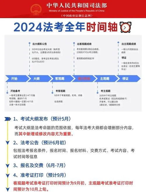 法考报考条件要求2024_1