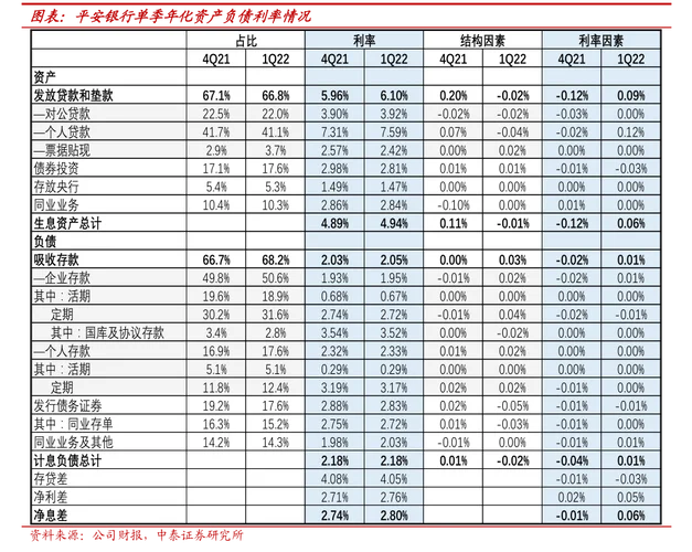 长江证券股东历史变化_2