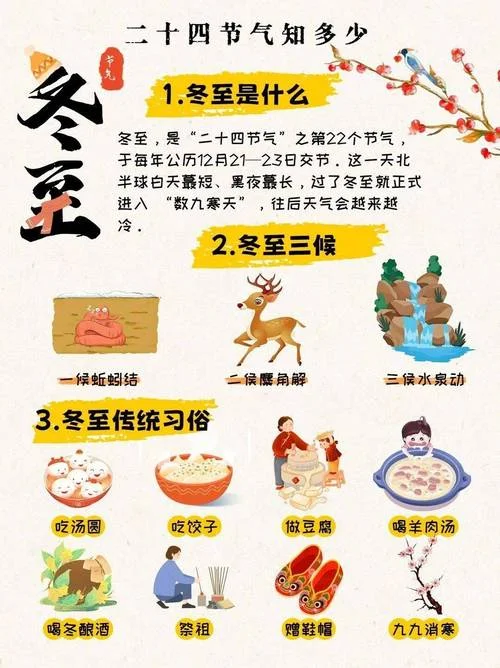 几月几号是冬至-冬至日期查询