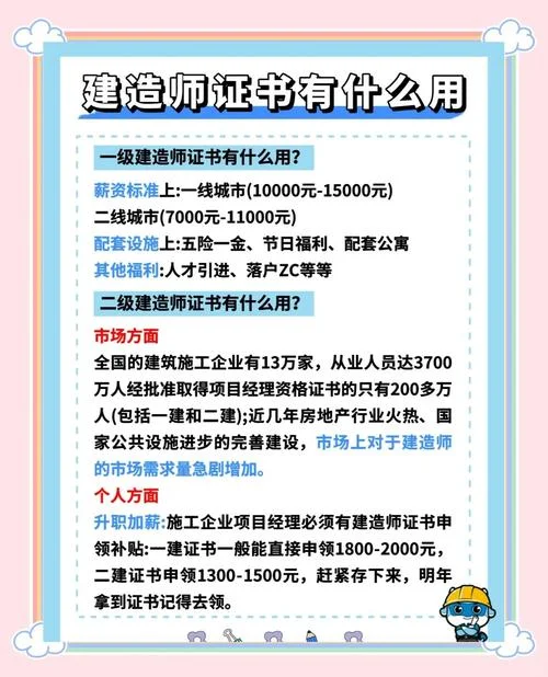 考二建师有用吗_2