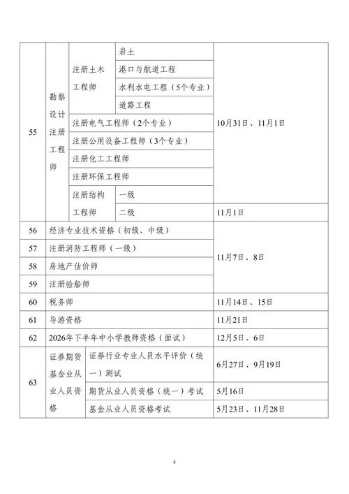 2021一建什么时候报考_1