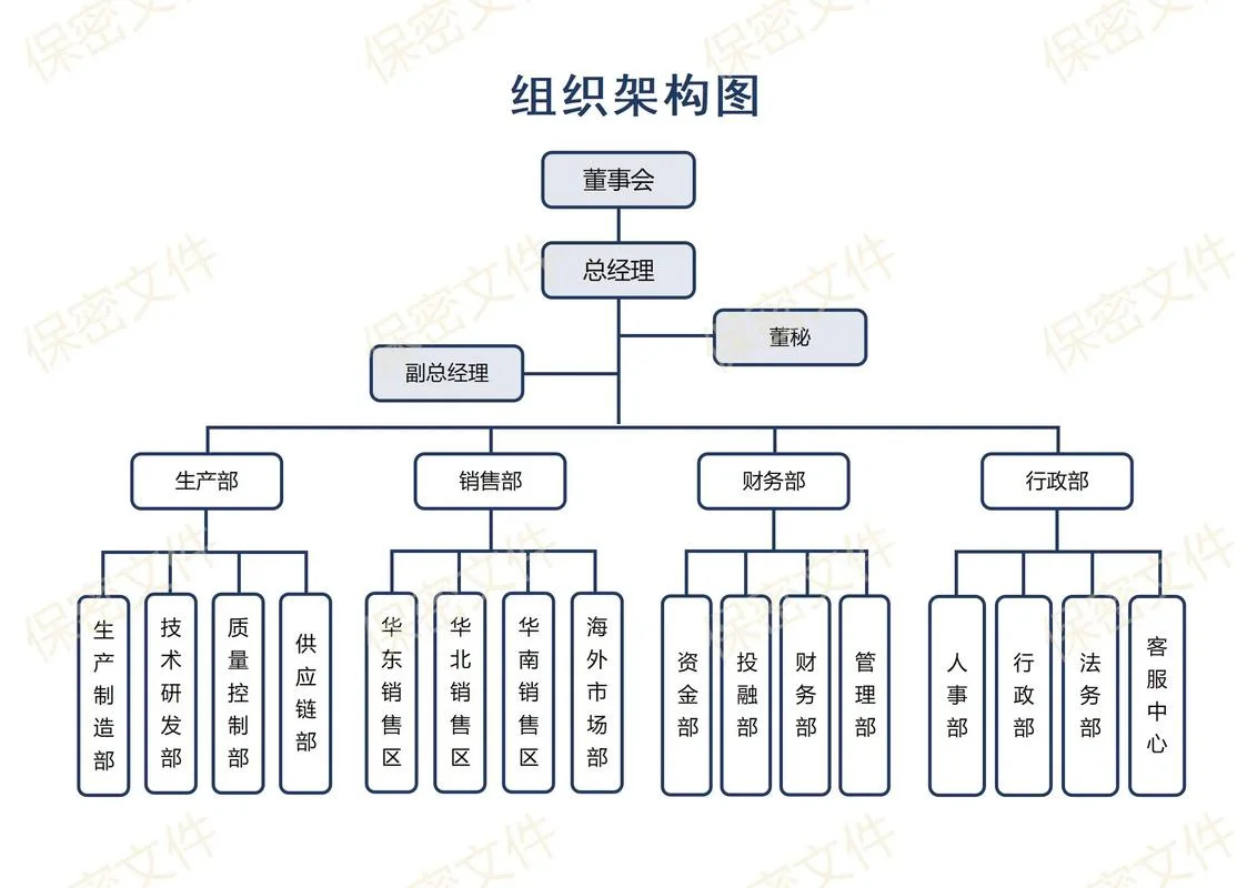 有限公司是什么所有制_2