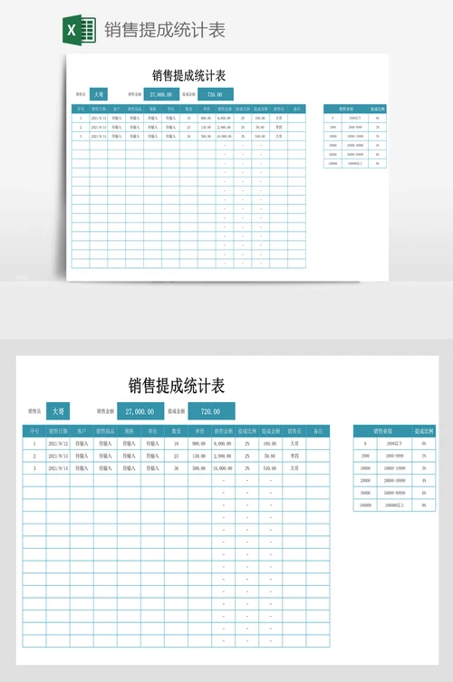 提成计算公式excel_2