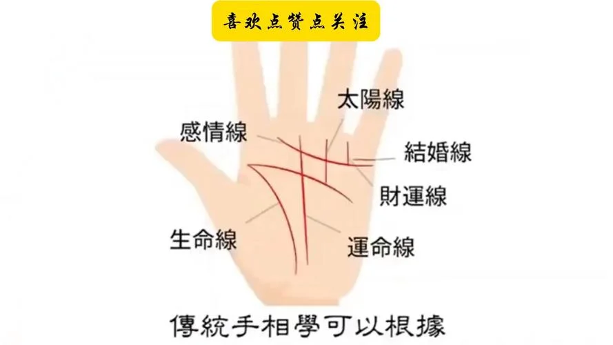 测算命运运势免费_1