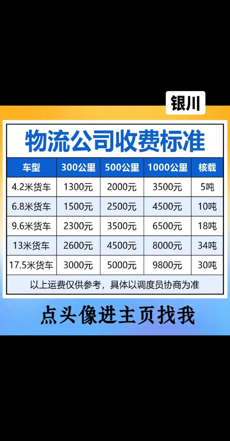 货拉拉50公里要多少钱_2