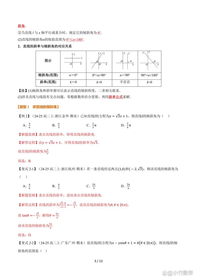 倾斜角公式点斜式_1