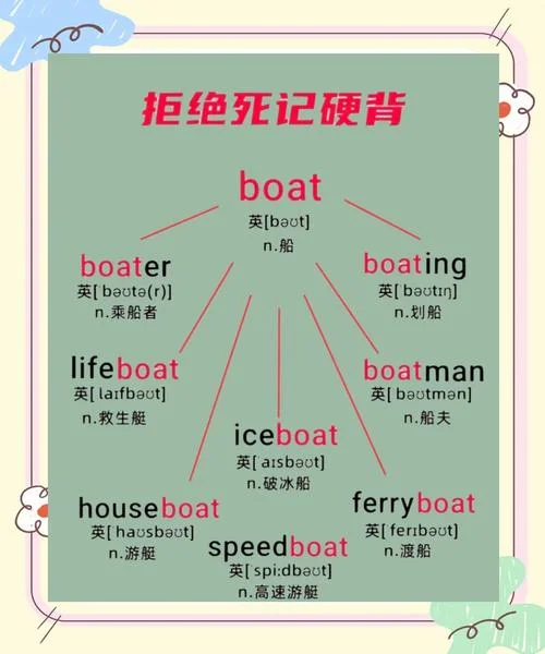 船员英语怎么学-船员英语学习方法