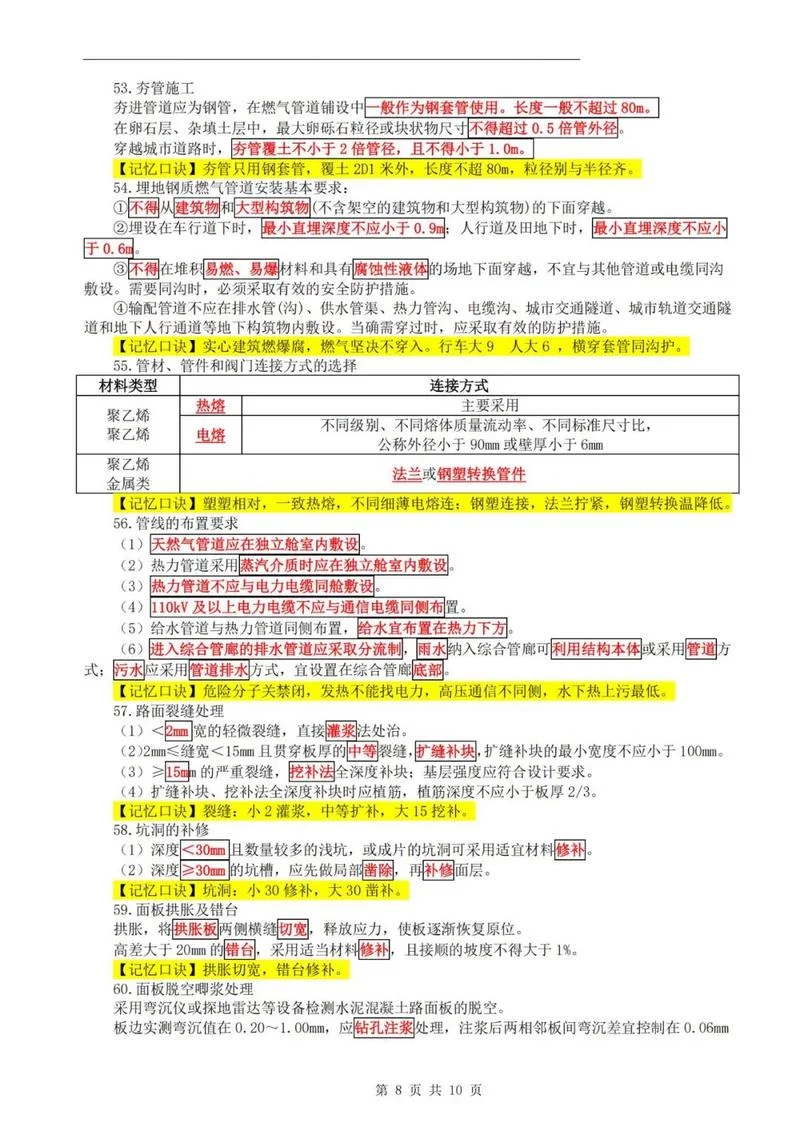 一建实务方法_2