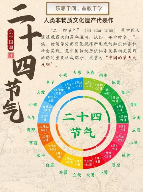 农历几月立春_2
