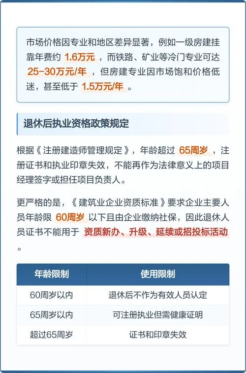 女性快退休考一建-临近退休考一建