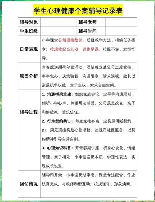 厦门辅导班要求-厦门辅导班要求