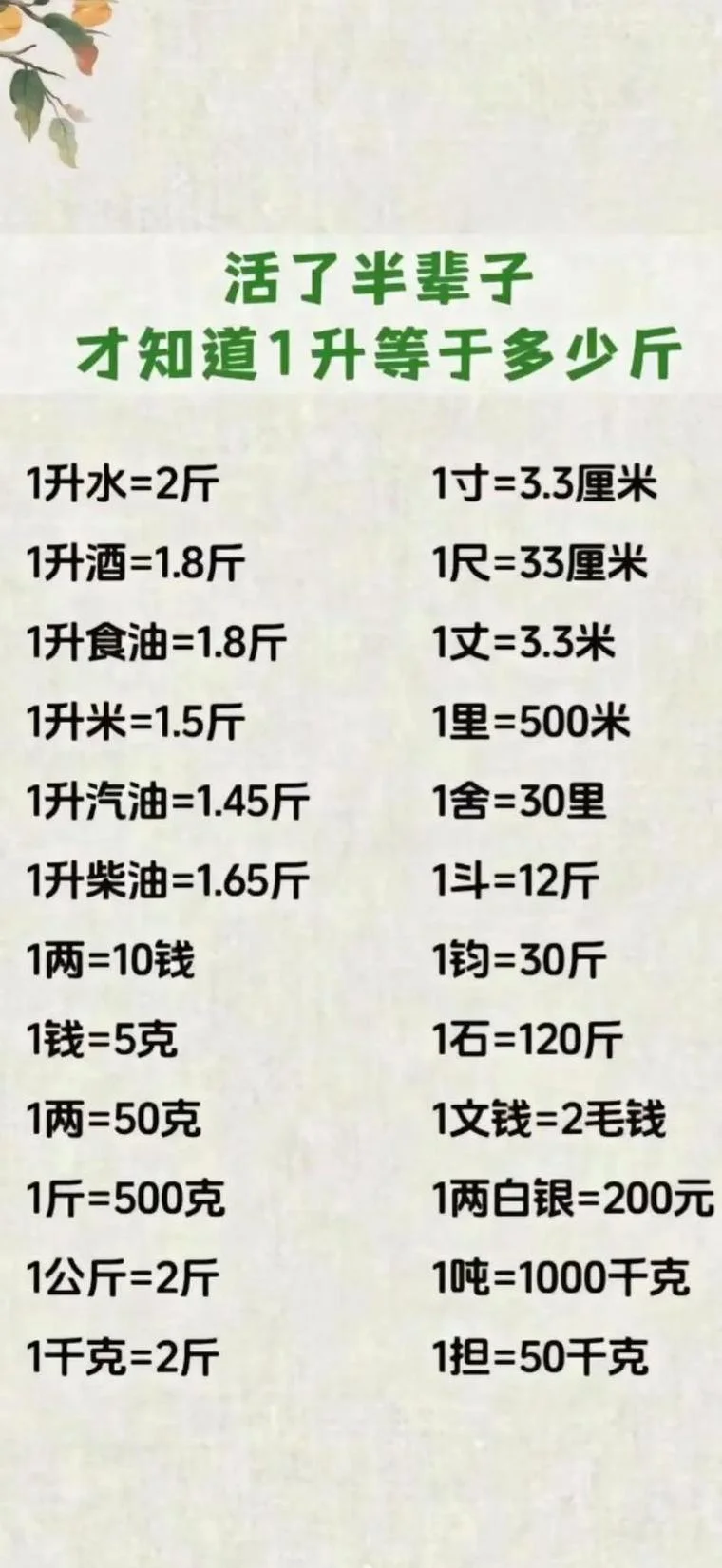 1斤等于多少g计算公式_1