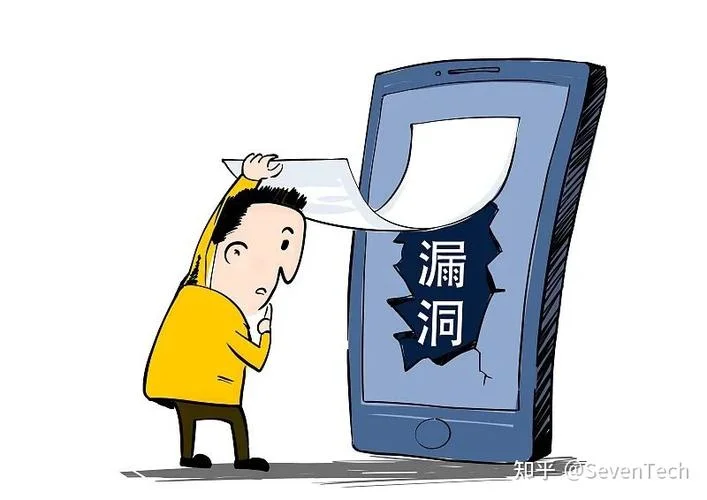 时间漏洞公式_1