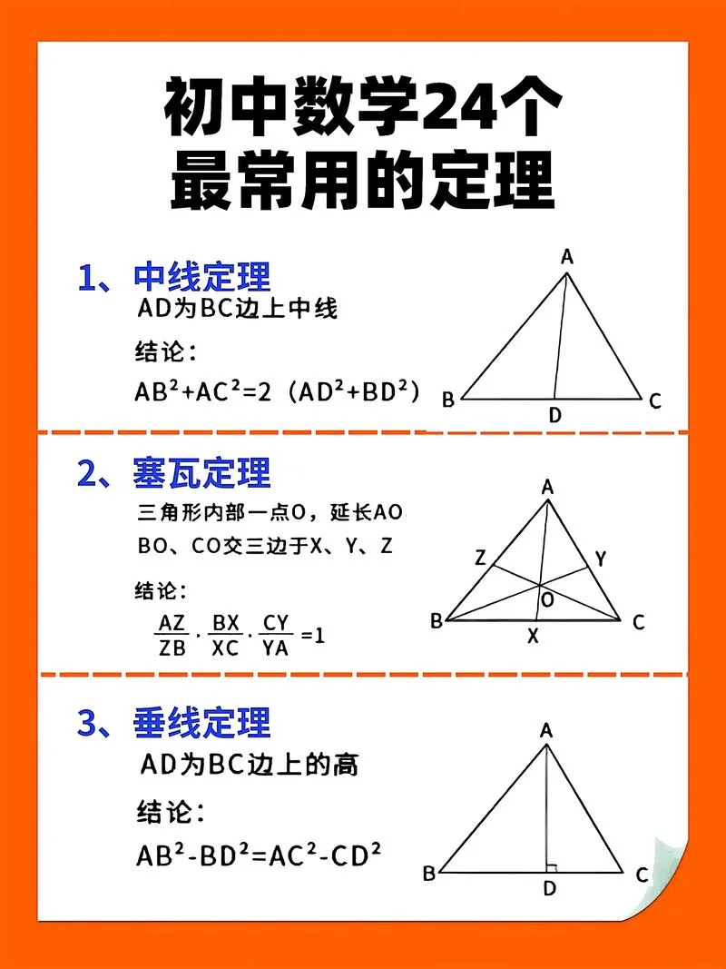 九个硬解定理_2