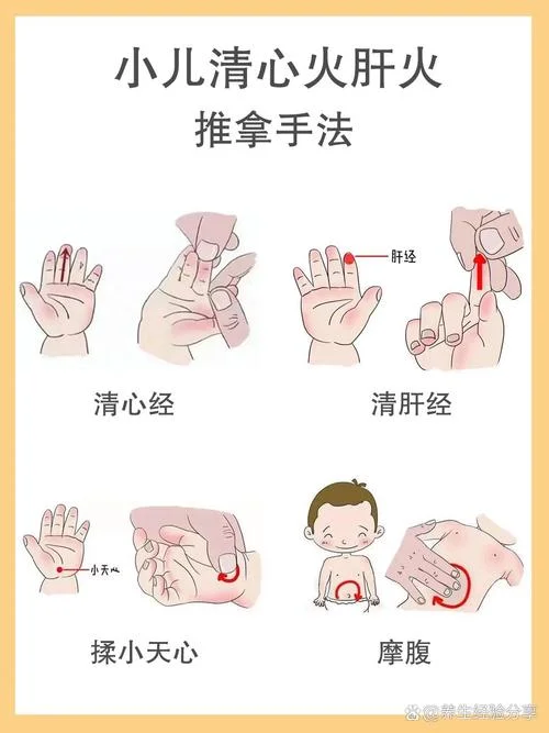 小儿推拿哪里学最好_2