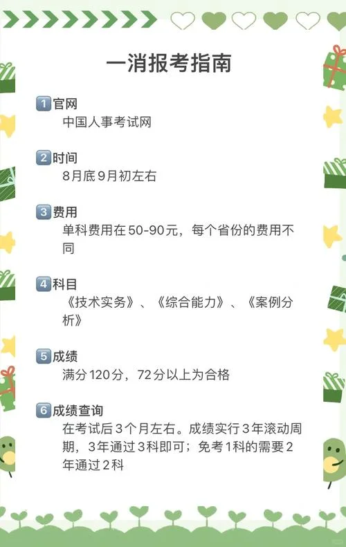 消防工程师报考条件2021年-消防工程师报考条件 2021