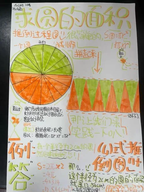 圆的直径公式推导过程_1