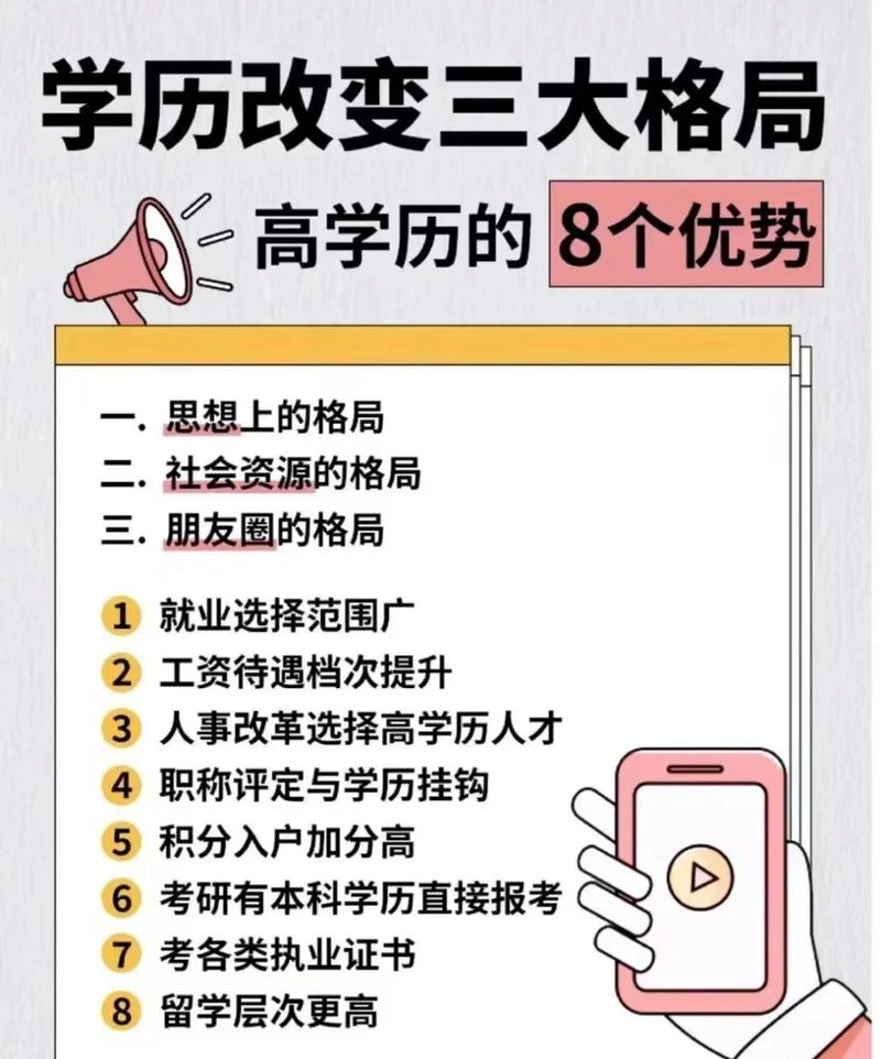 学历提升_1