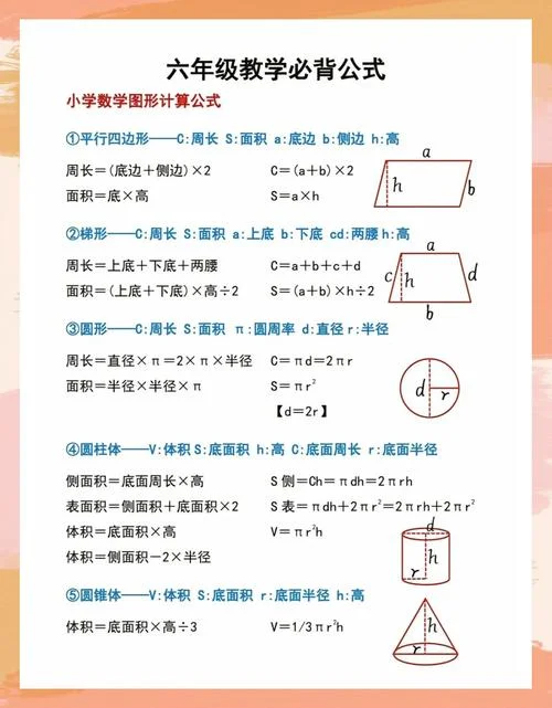 圆台的表面积公式推导_1