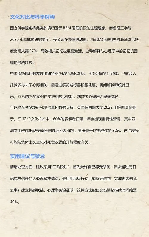 梦到丧事失火_2