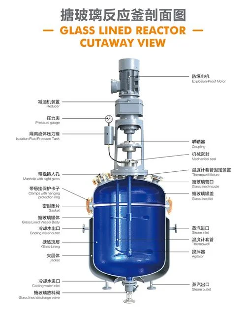 反应釜设计计算公式_1