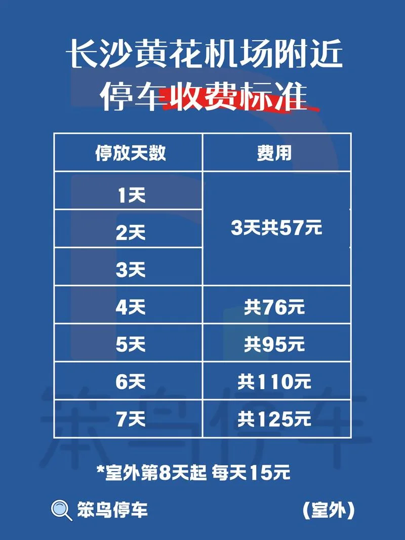 建一个停车场要多少钱_1