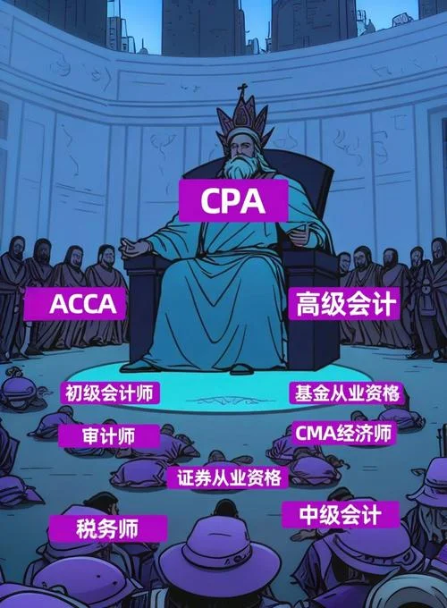 cpa报名费不退-报名费不退