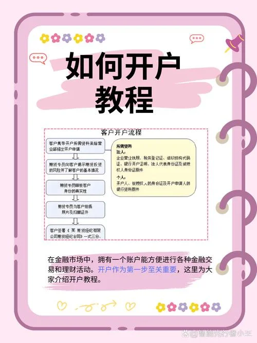 如何查自己的开户行-查询开户行