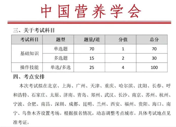 威海营养师报考时间_1