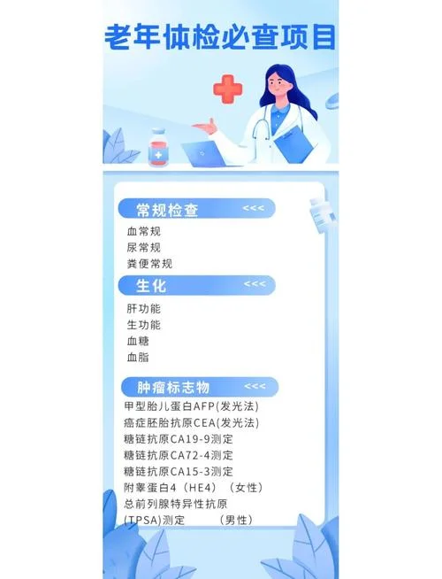 健康体检要做哪些项目-健康体检必查项目