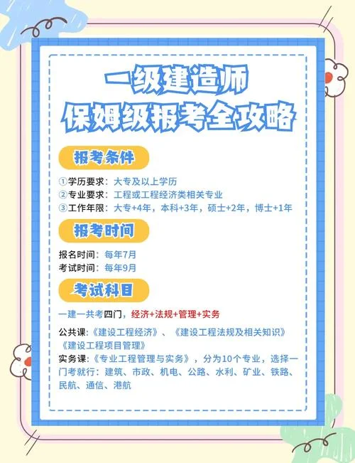 建造师一建报名时间_1