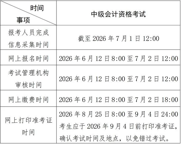 会计的报考条件_2