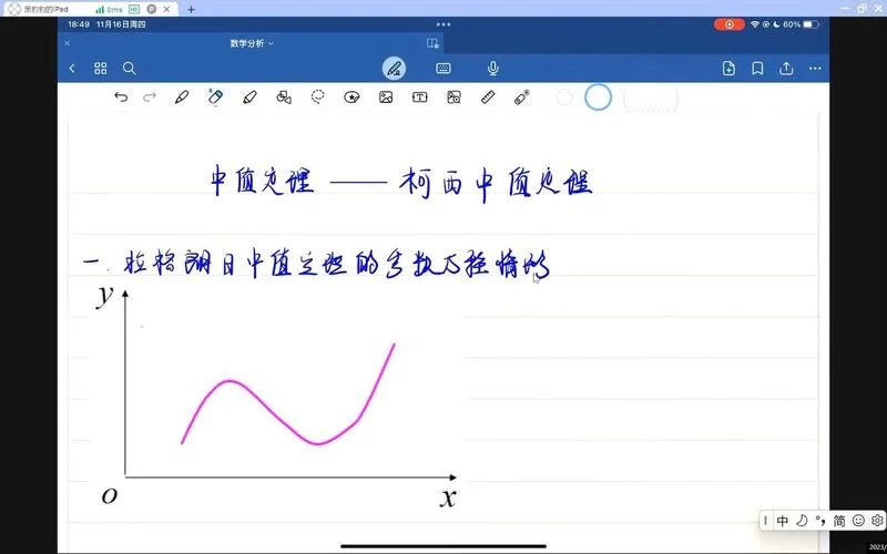 柯西中值定理证明过程_2