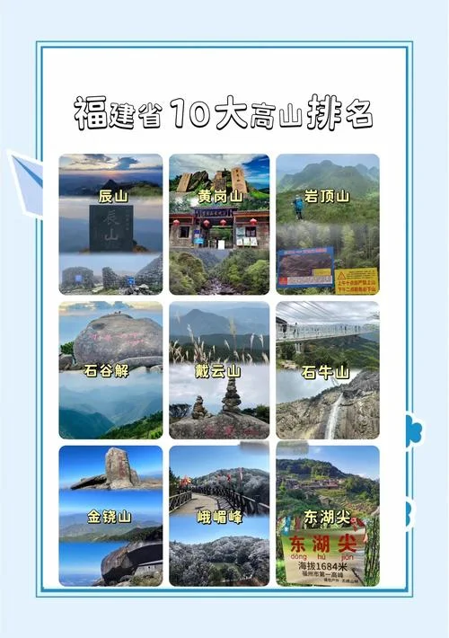 景点推荐大全排行榜_2