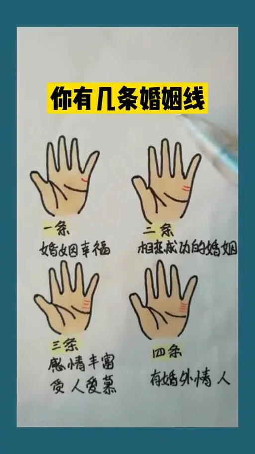 手相怎么看男左女右吗-男左女右看手相
