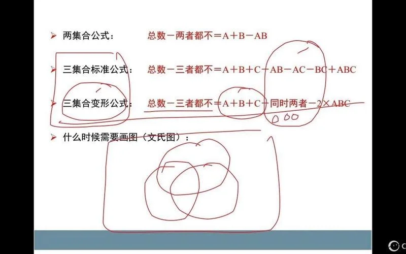 集合非标准型公式_2