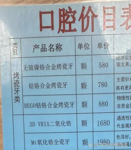 全瓷牙多少钱一颗最好_1