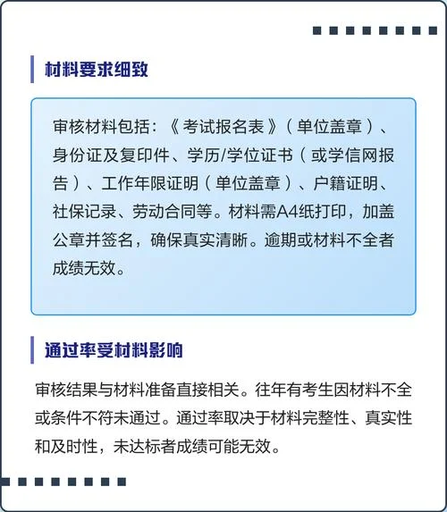 一建报名审查严不严_1