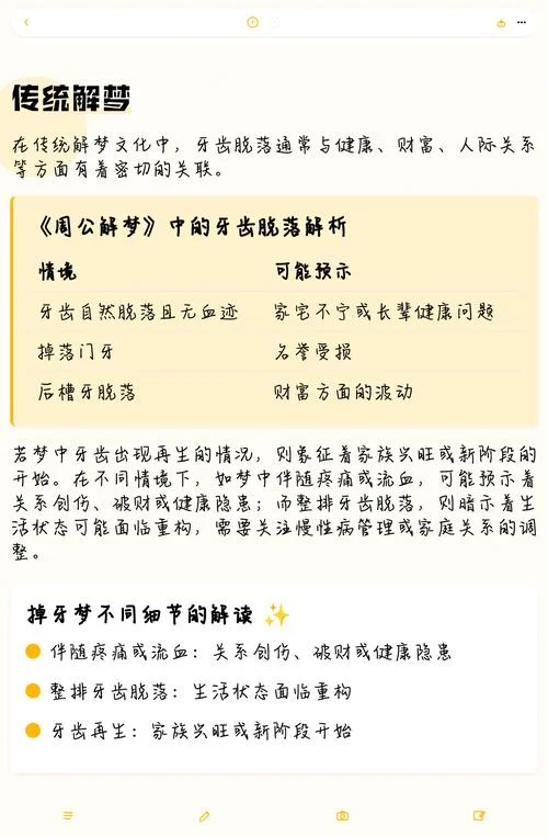 梦见自己牙齿掉了3颗_2